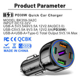 USB-C 75W Car Charger, PD & QC3.0 Fast Charging Car Adapter, 5 Multi Port Type-C Cigarette Lighter USB Charger, Car Phone Charger for iPhone/Android/Samsung Galaxy etc - Imported from UK