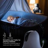 Temperature monitoring baby camera