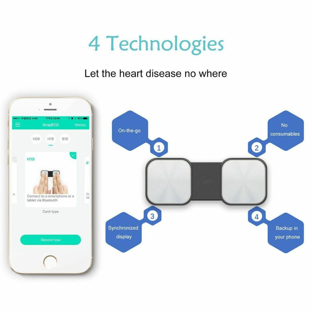 SnapECG Portable EKG Monitor, Handheld ECG Heart Rate Monitor for Smar ...