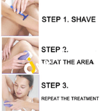Espil Bsl-10 Permanent Laser Hair Removal & Skin Rejuvenation System - Imported From Uk
