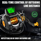 Wildwolf Line Counter Baitcast Fishing Reels With Large Screen Digital Display Right Handed - Imported from UK