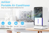 Infray Personal Air Cooler Portable Air Conditioner, Oscillating Small Evaporative Air Circulator Desktop Space Cooler with Timer Function & 320ml Water Tank - Imported from UK