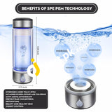 Hydrogen Water Bottle Portable & Rechargeable Pem Technology 3 Minute Ionized Generator - Imported