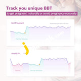 Femometer Basal Body Bbt Thermometer Fertility Monitoring Tracking Smart High-Precision For