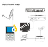 Gt Media V8 Finder Satellite Signal Meter Freesat Tv Dvb- S2 Receiver Sat Detector Hd 1080P Free To