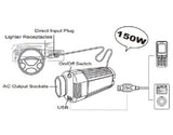 IZZY POWER Car Inverter, 150W 12V Cylinder with Air Clean Function (Container Product Without Box) Made in Taiwan - Imported from UK