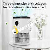 Kloudic Dehumidifier 2300Ml With Humidity Display Automatic Defrost Double Semiconductor Ultra Quiet