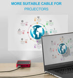 Podoor USB C to HDTV Cable, USB Type C to HDMI Cable, 4k Full HD Thunderbolt 3 Compatible, 2M - Imported from UK