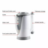 Easylife 12V 700ml Car Kettle, Travel Water Heater for Caravans, Motorhomes with 2 Cups Strainer Fork & Spoon, 100W - Imported from UK