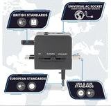 Universal Travel Adapter with Dual USB Charging Port, All-in-One Worldwide AC Outlet Plugs for Europe, UK, US, AU, Asia (Container Product Without Box) - Imported from UK