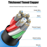 Super Fast Type C Charging Cable, 1m 120W 6A Type-C  Liquid Silicone Cable, Aluminum Alloy Interface with LED (Red) - Imported from UK