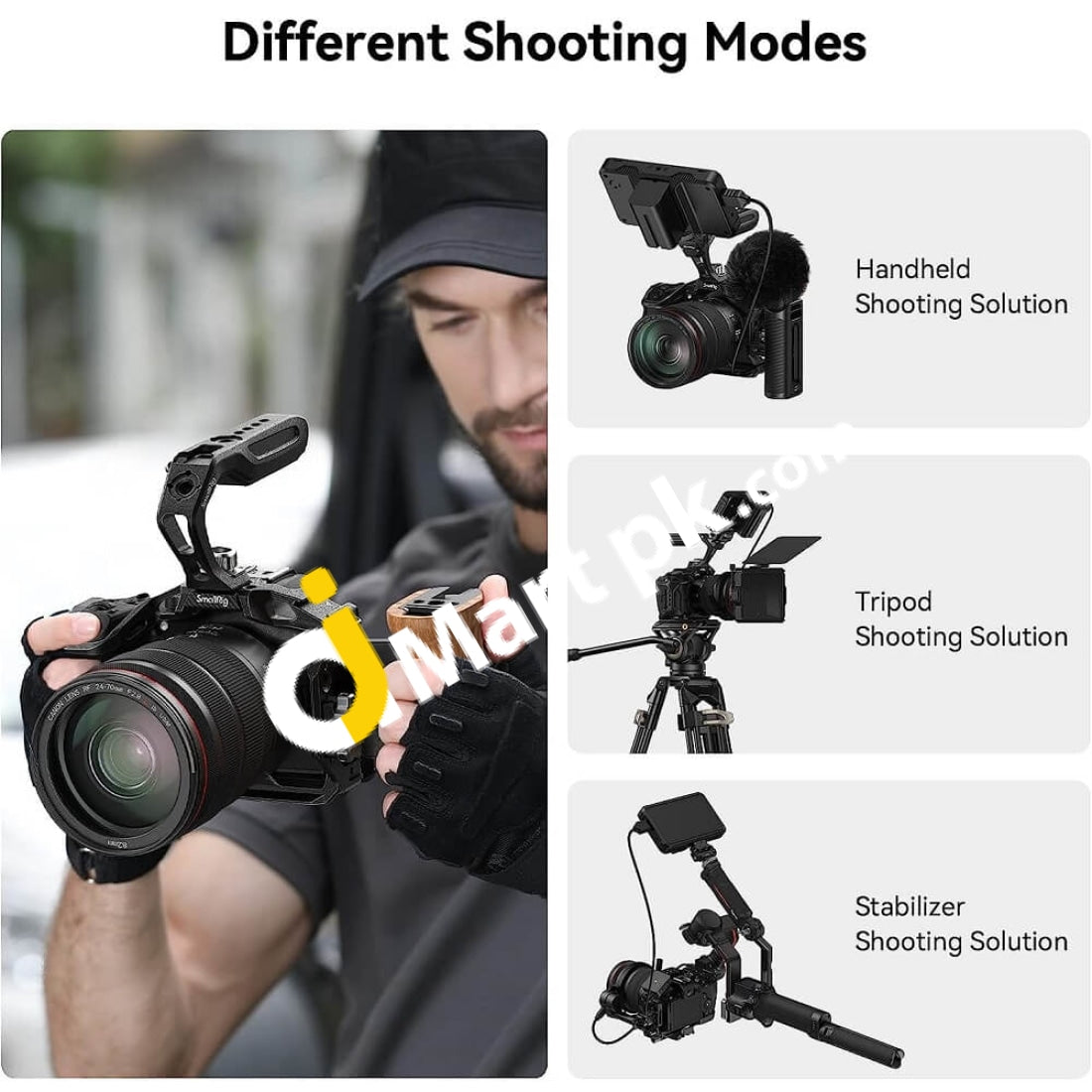 Small Rig R7 Canon SmallRig “Black Mamba” Cage for Canon EOS R7 4003 - Imported from UK ...