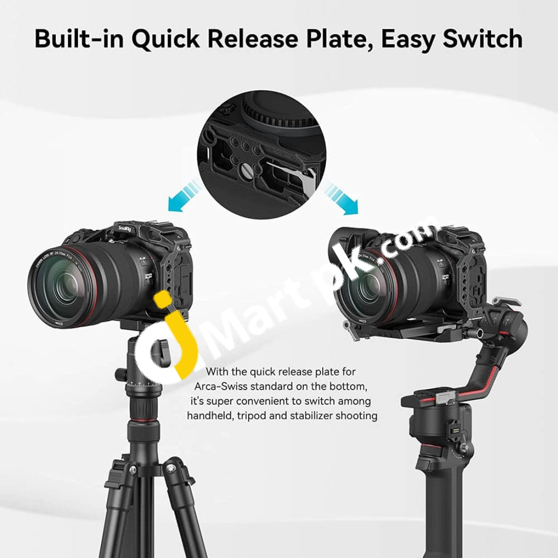 SmallRig “Black Mamba” Cage for Canon EOS R7 4003 - Imported from UK ...