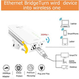 Tenda 300Mbps Av200 Wifi Powerline Extender Starter Kit - Imported From Uk