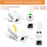 Tenda 300Mbps Av200 Wifi Powerline Extender Starter Kit - Imported From Uk