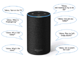 Amazon Echo Plus (2nd Gen), Premium Sound with Built-in Smart Home Hub - (Amazon Container Product Without Box) - Imported from UK