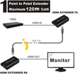 Agptek Lkv373 100M Hdmi Extender Over Lan Routers/Switchers Ethernet Network - Imported From Uk