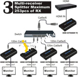 Agptek Lkv373 100M Hdmi Extender Over Lan Routers/Switchers Ethernet Network - Imported From Uk