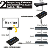 Agptek Lkv373 100M Hdmi Extender Over Lan Routers/Switchers Ethernet Network - Imported From Uk