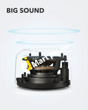 Anker Soundcore Ace A0 Wireless Bluetooth Portable Speaker - Imported From Uk