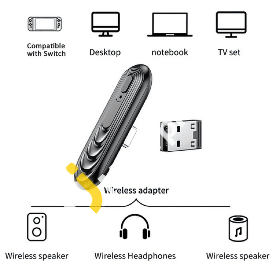 Ugreen Bluetooth 5.0 USB Transmitter Audio Adapter for Nintendo