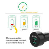 Axgio Black 36W Dual Usb Car Charger With 1 Cable Powerdrive For Car - Imported From Uk