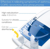 Beurer Ih 21 Nebulizer Inhalator (Made In Germany) - Imported From Uk