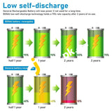 Bonai 5 000Mah Rechargeable Batteries C Size 1.2V Ni-Mh High Capacity (2 Pcs) - Imported From Uk