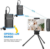 Boya By-Wm4 Pro-K6 (Tx+Tx+Rxuc) Dual-Channel 2.4Ghz Wireless Lavalier Microphone System With Type-C
