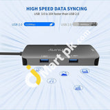 Bphuny 5-In-1 Usb Type C Sd/Tf/Cf Camera Card Reader With Compact Flash Memory 2 3.0 Ports -