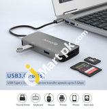 Bphuny 5-In-1 Usb Type C Sd/Tf/Cf Camera Card Reader With Compact Flash Memory 2 3.0 Ports -