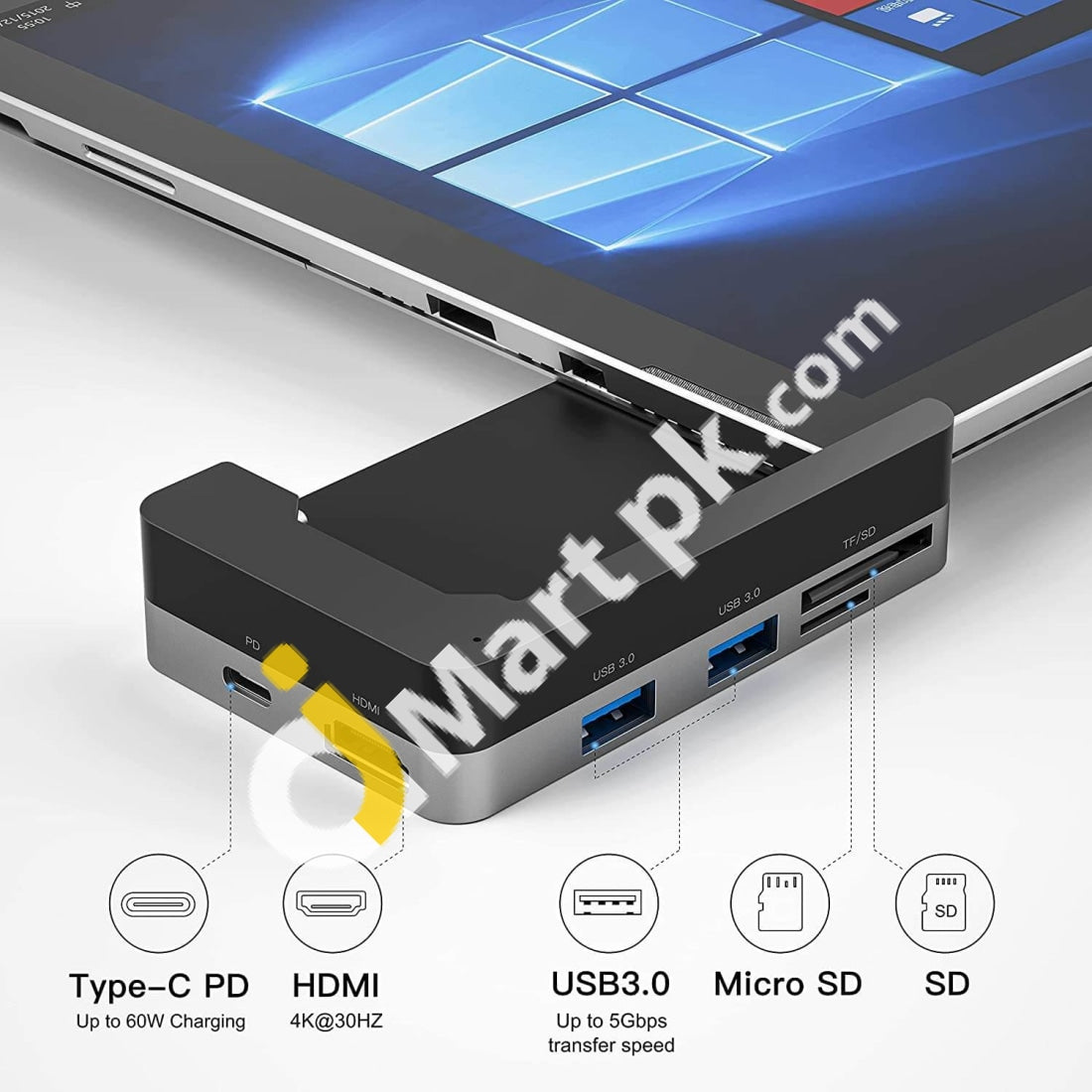 Rolio USB C Hub - 1Gbps Ethernet LAN - HDMI 4K - USB-C opladen - USB 3.0 Rolio USB C Hub - 1Gbps Ethernet LAN - HDMI 4K - USB-C opladen - USB 3.0