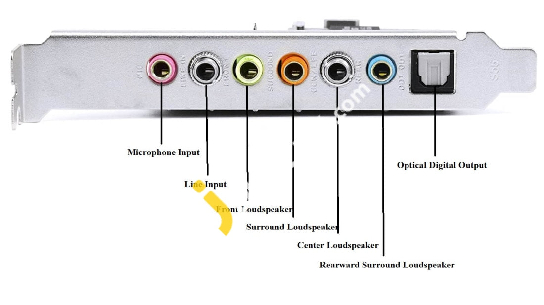 Csl Sound Card Csl 7.1 Pci Sound Card - 8-Channel Surround + Toslink Optical Audio Out ...