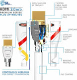 Csl High Speed Hdmi Cable With Ethernet A Male To 15M White - Imported From Uk