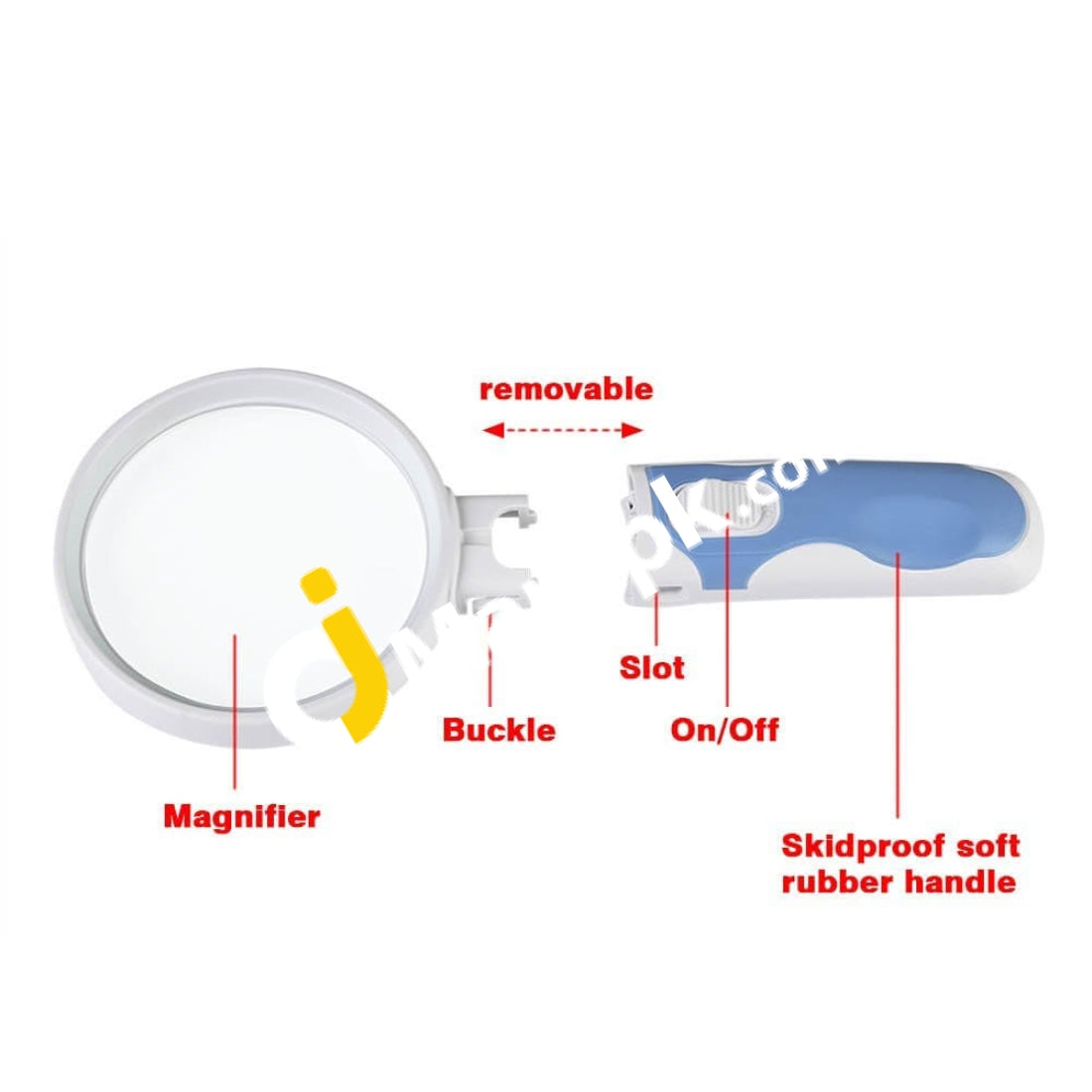Deallink 2 Led Main Lens Interchangeable Type Magnifier 3 Replaceable Lenses 2.5X 5X And 16X -