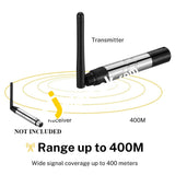 Donner Dmx512 2.4G Wireless Dmx Transmitter - Imported From Uk