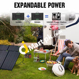 Eco-Worthy 120W Folding Solar Panel With 20A Charge Controller To 12V Battery- Imported From Uk