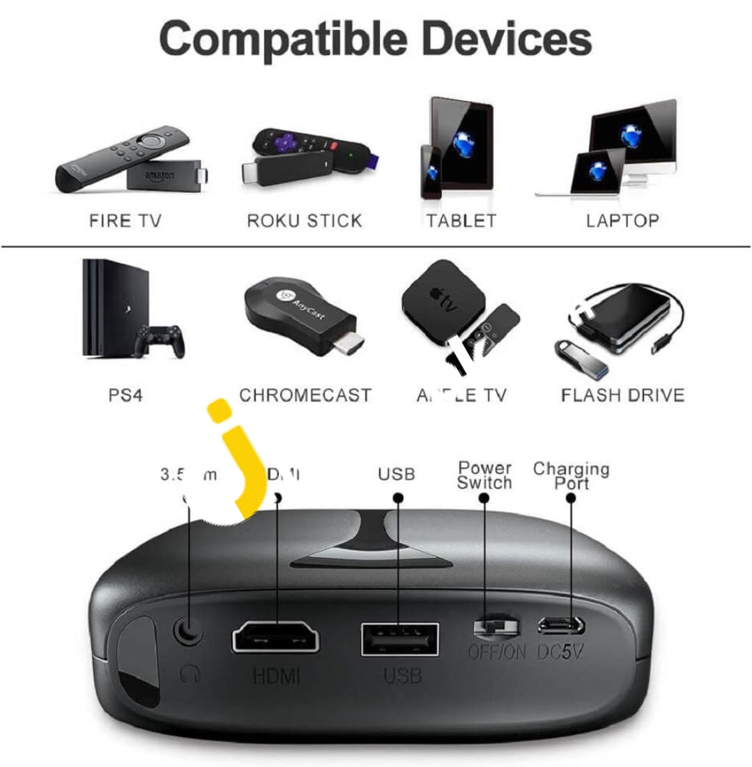Elphas Mini ELEPHAS Mini WiFi DLP Pico 3D Video Pocket Projector, HD 1080P, 100 AN ...