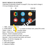 Ezcap Av Recorder Audio Video Converter - Imported From Uk