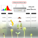 Fecida 50W Led Grow Light For Indoor Plants 300W Cfl Full Spectrum Silent All Growth Stages Ip65