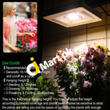 Fecida 50W Led Grow Light For Indoor Plants 300W Cfl Full Spectrum Silent All Growth Stages Ip65