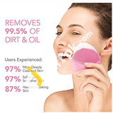 Forever Lina Mini 2 Silicone Ultrasonic Facial Cleanser Brush Remove Makeup - Imported From Uk