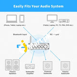 Fosi Audio Bt30D Bluetooth 5.0 2.1 Channel Stereo Amplifier - Imported From Uk