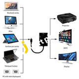 Gmyle Mini Displayport To Dvi Vga Hdmi 3-In-1 Adapter Dp 1.2 Version 4Kx2K - Imported From Uk