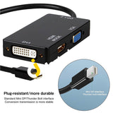 Gmyle Mini Displayport To Dvi Vga Hdmi 3-In-1 Adapter Dp 1.2 Version 4Kx2K - Imported From Uk