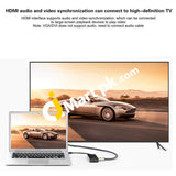 Gmyle Mini Displayport To Dvi Vga Hdmi 3-In-1 Adapter Dp 1.2 Version 4Kx2K - Imported From Uk