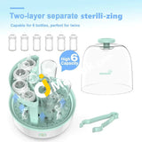 Grownsy Baby Bottle Steam Sterilizer 220/240V 500W - Imported From Uk