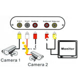 Hd Mini Dvr 2-Channel Audio Video Recorder With Sd Card Slot Connect 2 Cameras Support Loop