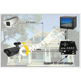 Hd Mini Dvr 2-Channel Audio Video Recorder With Sd Card Slot Connect 2 Cameras Support Loop