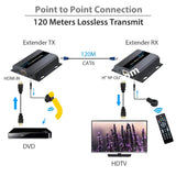 Hdbitt Hdmi Extender Over Ip By Cat5/6 120M With Ir ( Transmitter & Receiver ) - Imported From Uk